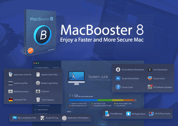 macbooster 4 review